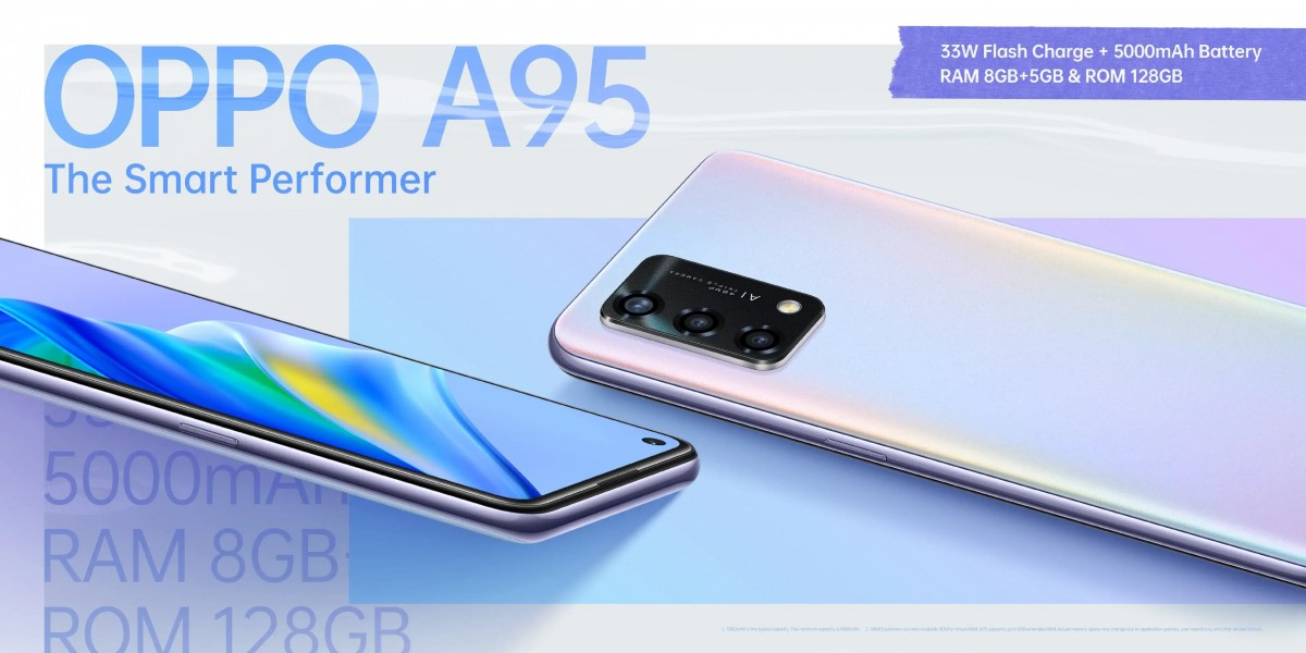 Oppo เปิดตัว Oppo A95 มาพร้อม Snapdragon 662 และแบตเตอรี่ 5000 มิลลิแอมป์